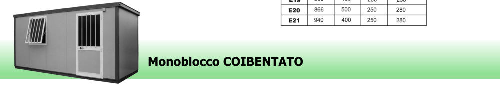 Monoblocco COIBENTATO